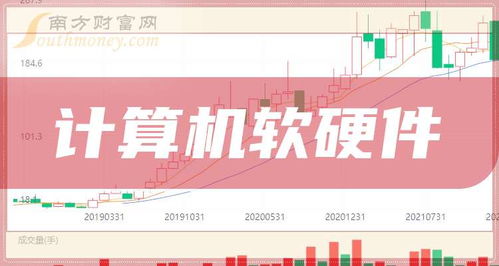 2025年12月19日 計算機(jī)軟硬件行業(yè)新浪潮與未來展望